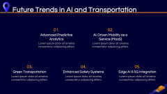 AI in Transportation PPT Slide 10