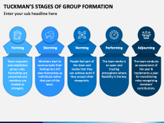 Tuckman’s Stages of Group Formation PPT Slide 1