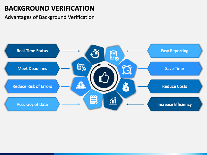 Background Verification PowerPoint Template - PPT Slides