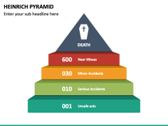 Heinrich Pyramid PPT Slide 5