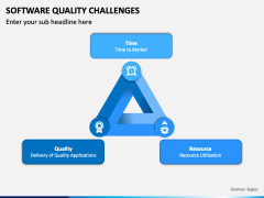 Software Quality Challenges PowerPoint and Google Slides Template - PPT ...