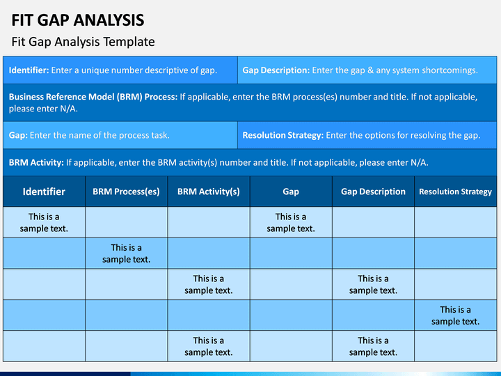 Fit Gap Analysis Powerpoint Template Sketchbubble