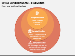 Circle Layer Diagram - 3 Elements PPT Slide 1