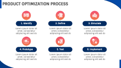 Product Optimization PowerPoint and Google Slides Template - PPT Slides