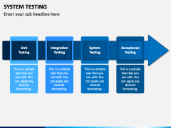 System Testing PowerPoint and Google Slides Template - PPT Slides