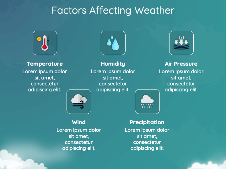 weather forecast presentation for grade 5