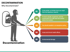 Decontamination PowerPoint and Google Slides Template - PPT Slides