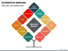 Alternative Medicine PPT Slide 2