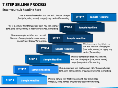 7 Step Selling Process PPT Slide 1
