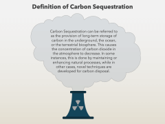 Carbon Sequestration PPT Slide 2