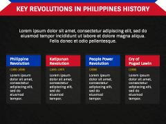 Philippines History PPT Slide 7