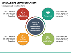 designing a presentation in managerial communication