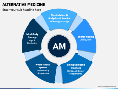 Alternative Medicine PPT Slide 4