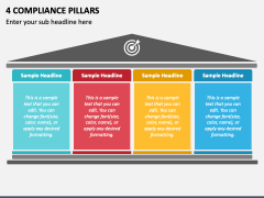 4 Compliance Pillars PPT Slide 2