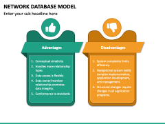 Network Database Model PowerPoint Template - PPT Slides