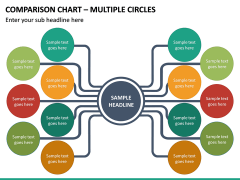 Comparison Chart - Multiple Circles PPT Slide 2