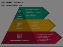 PMI Talent Triangle PowerPoint Template - PPT Slides