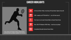 Novak Djokovic PPT Slide 6