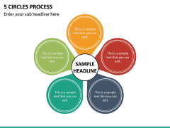 5 Circles Process PPT Slide 2
