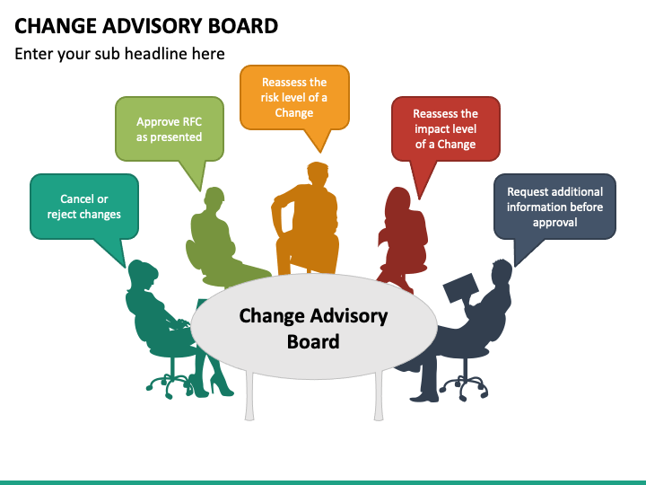 Change Advisory Board PowerPoint Template PPT Slides
