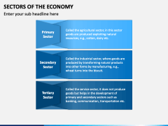 Sectors of the Economy PowerPoint and Google Slides Template - PPT Slides