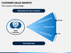 Customer Value Growth PPT Slide 2