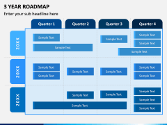 3 Year Roadmap free PPT slide 1