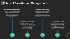 Agile Service Management PPT Slide 8
