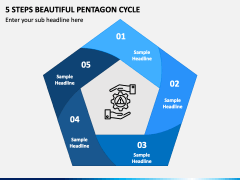 5 Steps Beautiful Pentagon Cycle PPT Slide 2