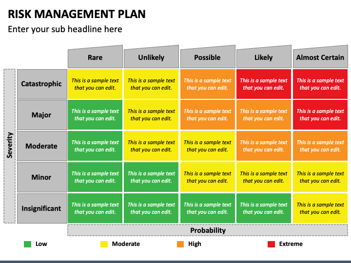 Risk Management Plan For A Project