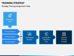Training Strategy PPT Slide 8