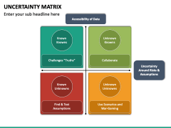 Uncertainty Matrix PowerPoint and Google Slides Template - PPT Slides