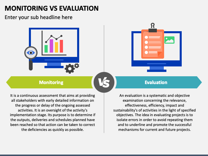 Difference between monitoring and evaluation