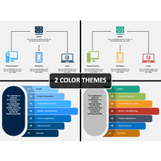 Pros and Cons of Client Server Computing PowerPoint Template - PPT ...