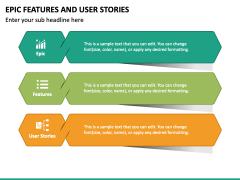 EPIC Features and User Stories PPT Slide 6