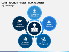 Construction Project Management PowerPoint and Google Slides Template