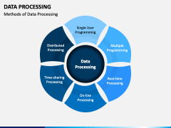 Data Processing PowerPoint and Google Slides Template - PPT Slides