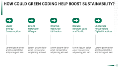 Green Coding PPT Slide 5