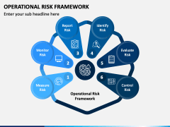 Operational Risk Framework PowerPoint and Google Slides Template - PPT ...