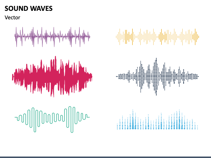 Waves and Sound Clickers - ppt download