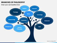 Branches of Philosophy PowerPoint Template - PPT Slides