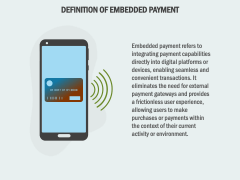 Embedded Payment PowerPoint and Google Slides Template - PPT Slides