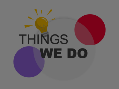 Things We Do Animated Presentation - SketchBubble