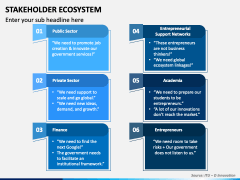 Stakeholder Ecosystem PPT Slide 3