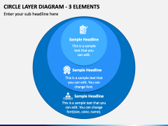 Circle Layer Diagram - 3 Elements PPT Slide 2