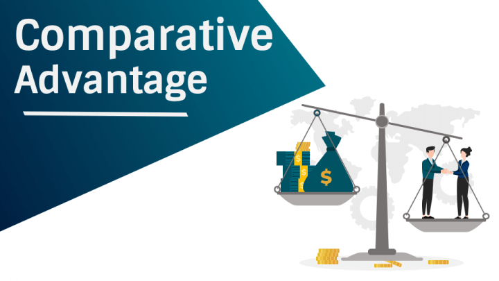 Comparative Advantage PPT Slide 1