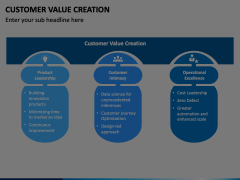 Customer Value Creation PowerPoint and Google Slides Template - PPT Slides