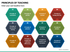 Principles of Teaching PPT Slide 6