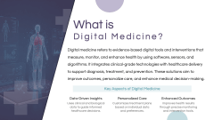 Digital Medicine PPT Slide 2