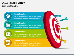 sales presentation and its role in selling